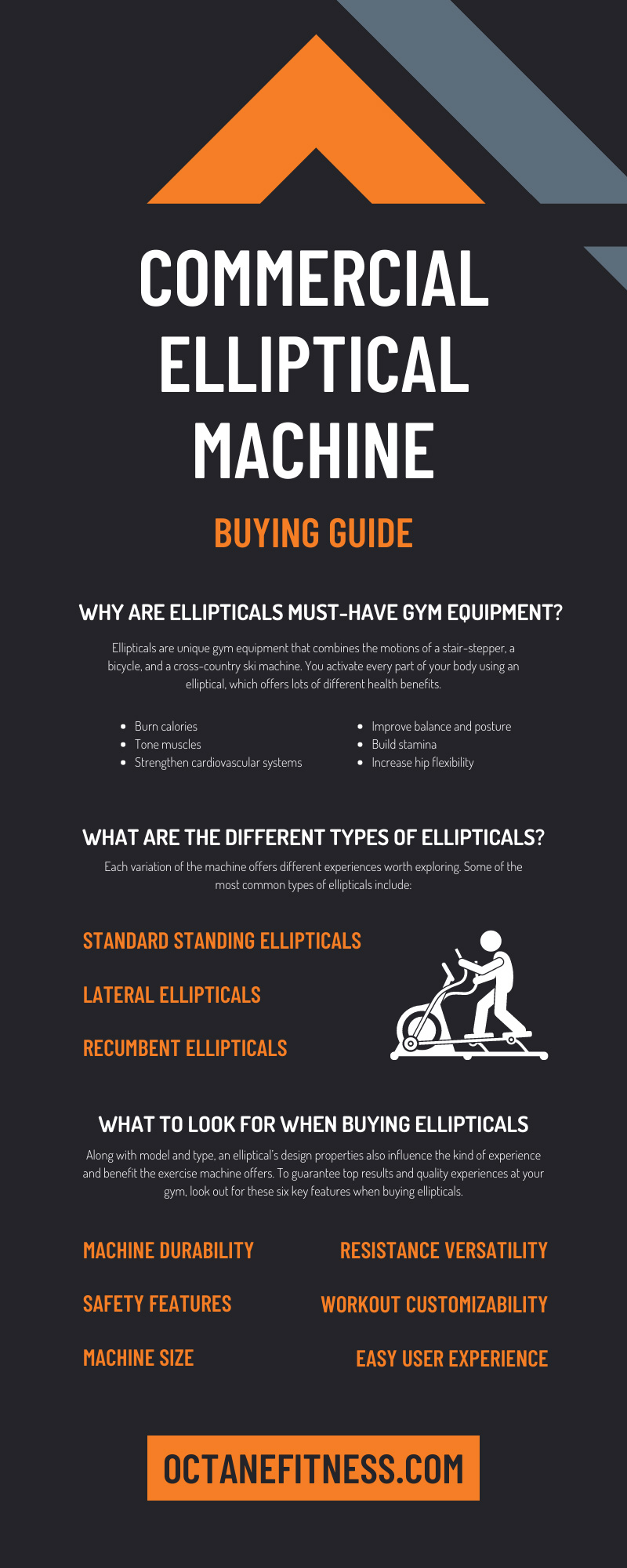 Commercial Elliptical Machine Buying Guide
